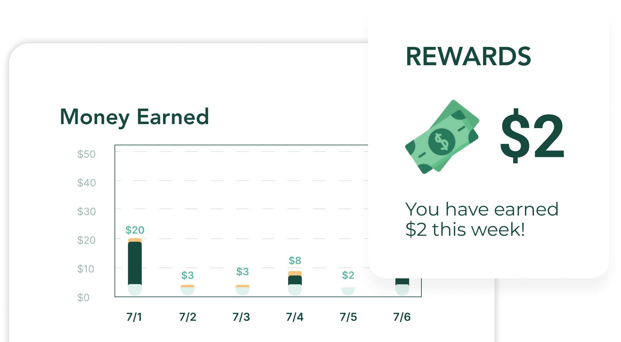 Earn Rewards Image